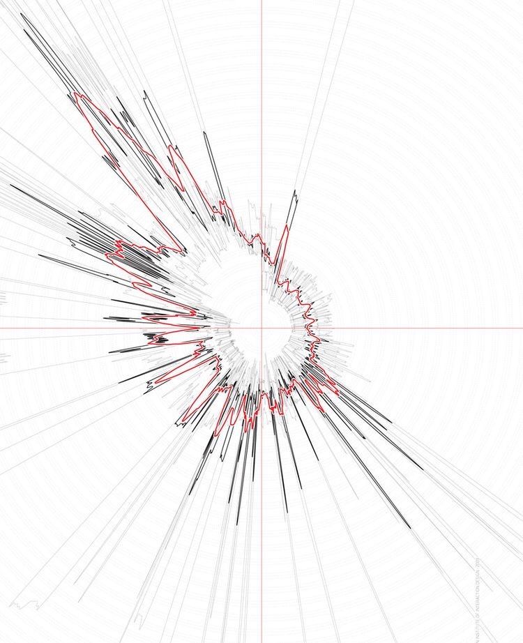 BNPL Protocol Architecture